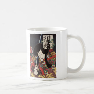 termo mug types