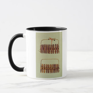 regular mug types